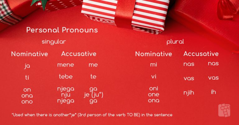 personal-pronouns-nom-vs-acc Serbian Language